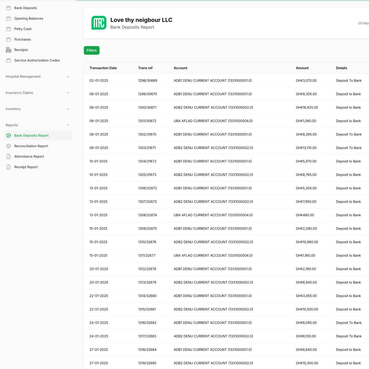 Reporting and Analytics